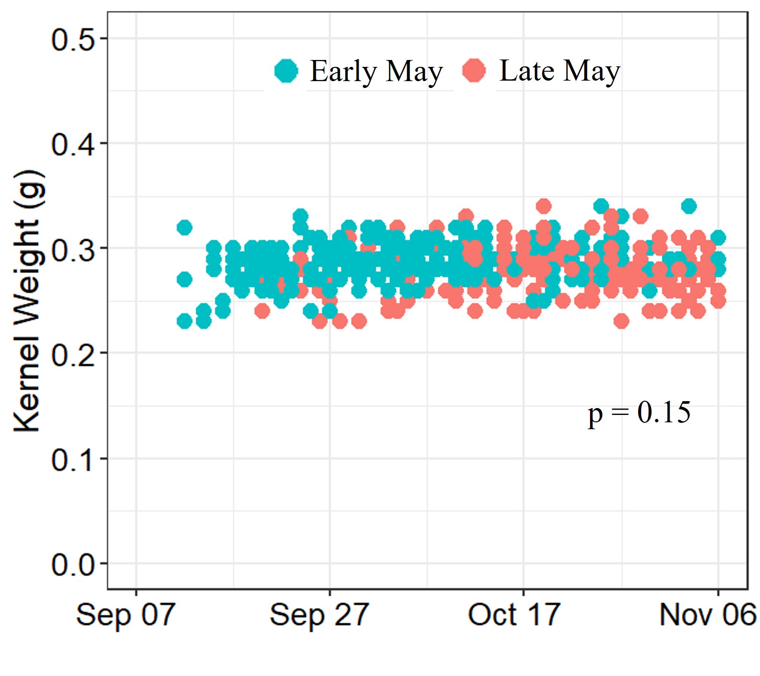 Figure 7_updated.jpg